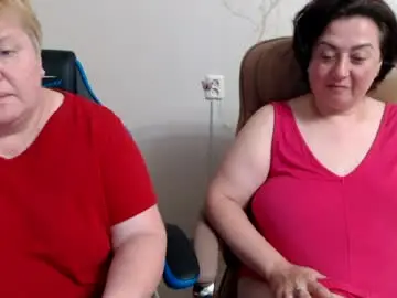 Chaturbate Adult Webcam of hotfiremommy