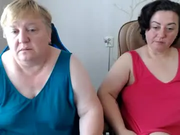 Chaturbate Adult Webcams of hotfiremommy