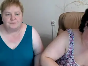 Chaturbate Live Porn of hotfiremommy