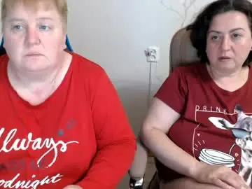Chaturbate Adult Webcam of hotfiremommy