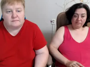 Chaturbate Private Sex Chat of hotfiremommy
