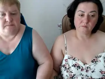 Chaturbate Sex Chat of hotfiremommy