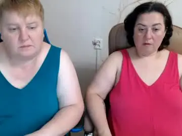 Chaturbate Sex Cam of hotfiremommy