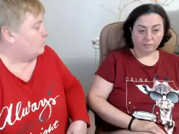 Chaturbate Private Sex Chat of hotfiremommy