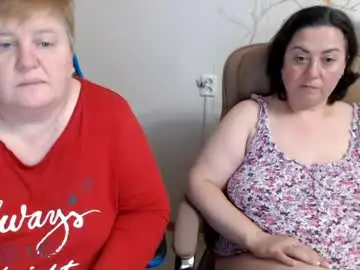 Chaturbate Adult Video Chat of hotfiremommy