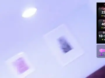 Chaturbate Free Porn Cam of issys_milf