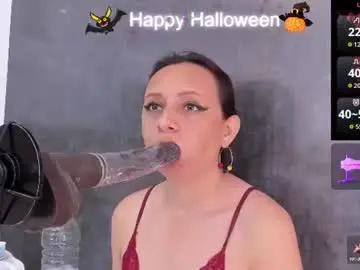 Chaturbate Live Sex of issys_milf