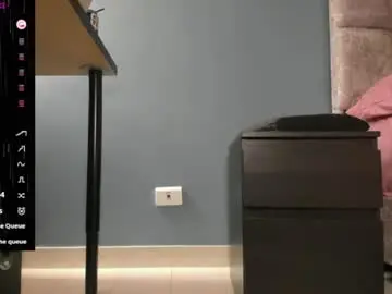 Chaturbate Adult Webcam of bunnyblush18