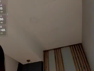 Chaturbate Adult Video Chat of maggietime