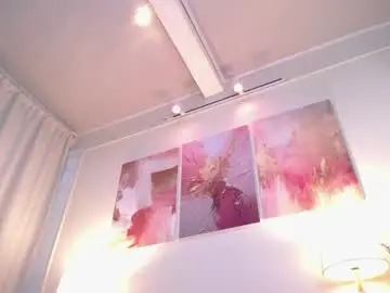 Chaturbate Private Sex Chat of sweetkatthy
