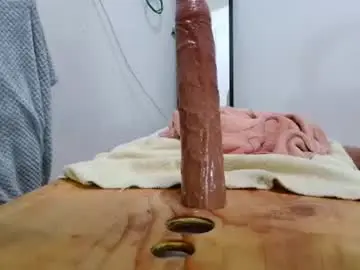Chaturbate Watch Live Sex Cams of dinkdork094