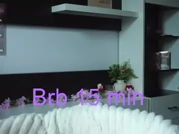 Chaturbate Sex Chat of evaandluna