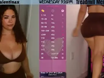 Chaturbate Free Live Porn of milavalentinax