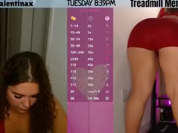 Chaturbate Adult Webcam of milavalentinax