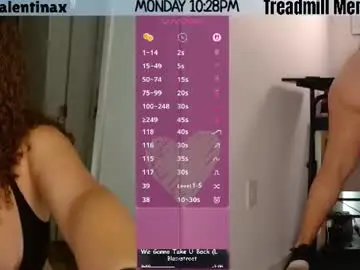 Chaturbate Free Porn Cam of milavalentinax