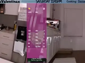 Chaturbate Sex Chat of milavalentinax