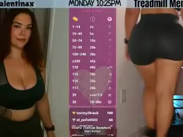 Chaturbate Sex Cam of milavalentinax