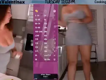 Chaturbate Free Live Porn of milavalentinax