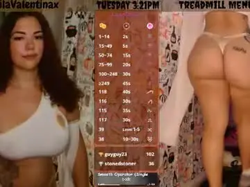 Chaturbate Best Webcam of milavalentinax