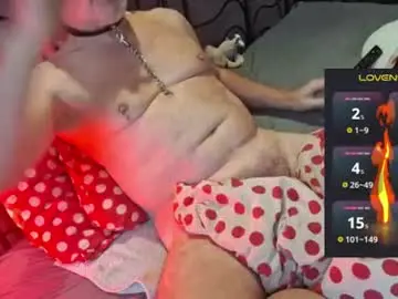 Chaturbate Live Sex of slotosandigora