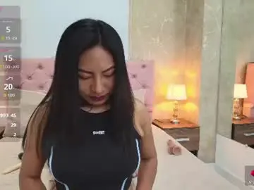 Chaturbate Free Porn Cam of isis_choi