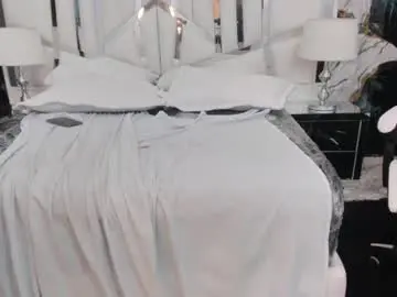 Chaturbate Private Sex Chat of noah_and_kim69_