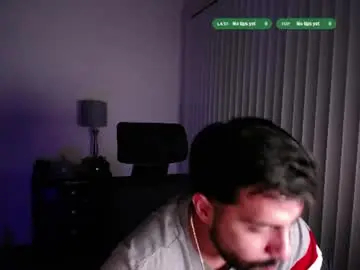 Chaturbate Adult Webcam of randomink3
