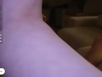 Chaturbate Sex Cam of sexcumworld
