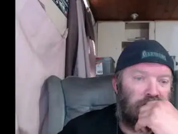 Chaturbate Sex Cam of squegly