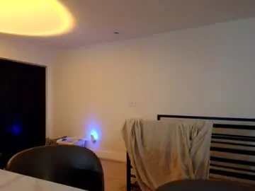 Chaturbate Free Live Porn of tgirltoesx