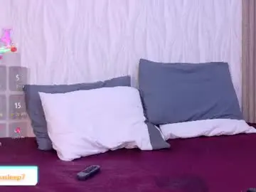 Chaturbate Sex Chat of hanasleep