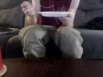 Chaturbate Private Sex Chat of copper_crotch