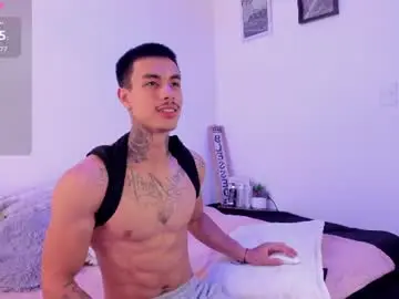Chaturbate Watch Live Sex Cams of ian_west