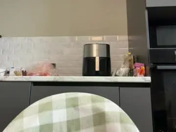 Chaturbate Private Sex Chat of liissa207673
