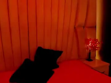 Chaturbate Free Live Porn of lola_skinnyhot
