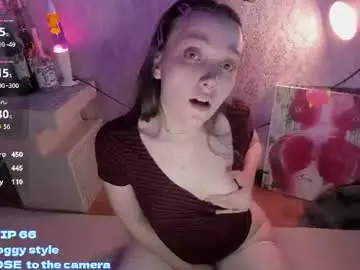 Chaturbate Private Sex Chat of rileynymph