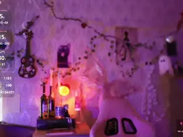 Chaturbate Sex Chat of rileynymph