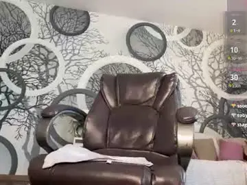 Chaturbate Adult Webcam of vivian_evans_