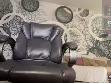 Chaturbate Sex Chat of vivian_evans_