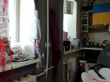 Chaturbate Watch Live Sex Cams of _nika_kik