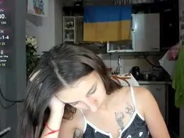 Chaturbate Live Sex Cam of _nika_kik