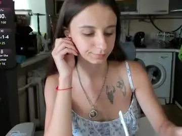 Chaturbate Sex Chat of _nika_kik