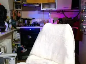 Chaturbate Private Sex Chat of _nika_kik