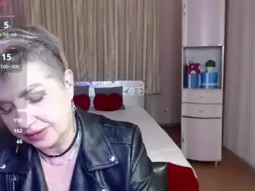 Chaturbate Sex Chat of sexy_milffa