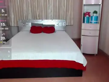 Chaturbate Adult Webcams of sexy_milffa