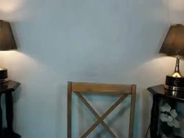Chaturbate Adult Webcam of sexylusty2258