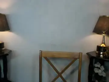 Chaturbate Nude Webcam of sexylusty2258