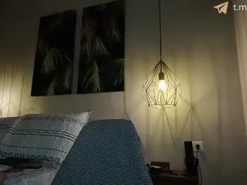 Chaturbate Private Sex Chat of presidenttaylor