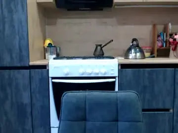 Chaturbate Best Webcam of ramikely