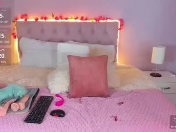 Chaturbate Nude Webcam of samantha_spike
